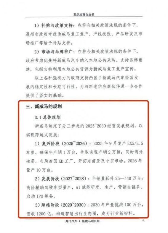 威马复产计划：艰难重生还是空中楼阁？