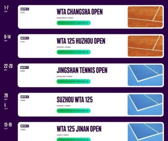 中国新增五站WTA赛事：长沙、湖州、京山、苏州、济南迎来网球盛事