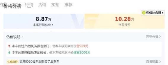 2020款丰田RAV4荣放：性价比高的家庭代步车