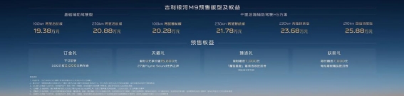 银河M9预售开启：AI加持的大六座旗舰SUV震撼来袭