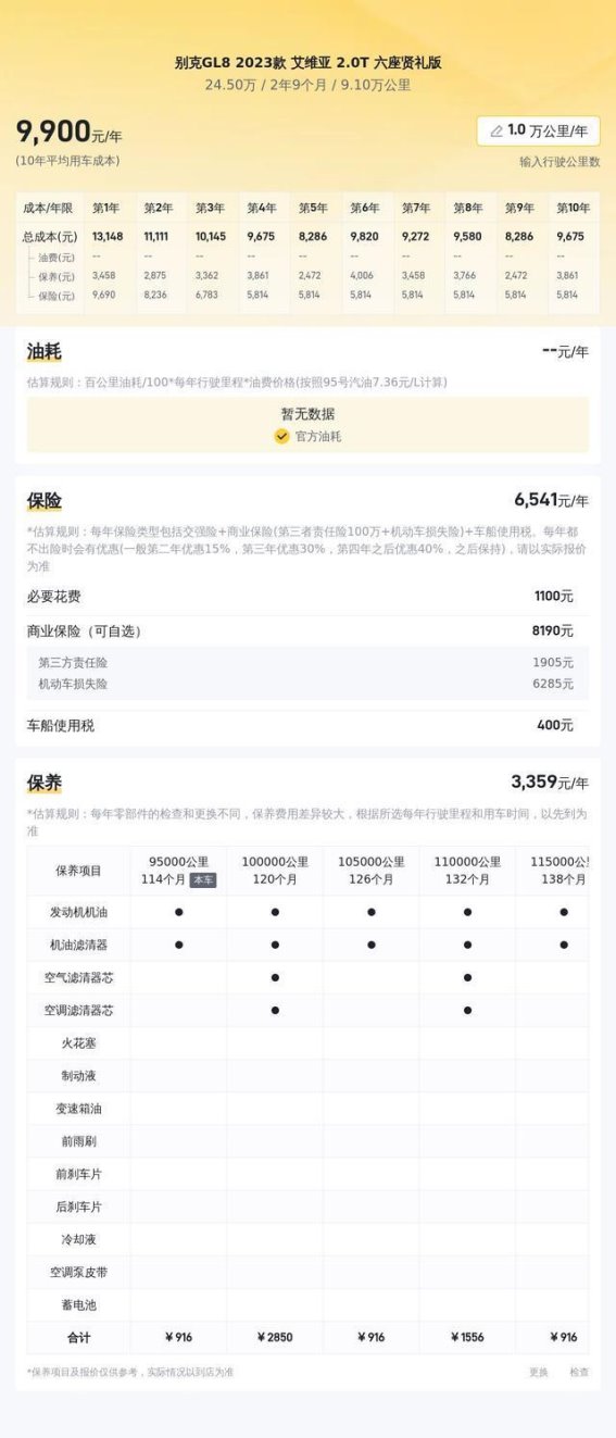 2023款别克GL8艾维亚二手车深度解析：9万公里仅售24.5万，兼顾商务与家用的理想之选