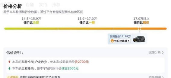 二手汉兰达2018款 2.0T 四驱七座豪华版：家用旅行的得力伙伴