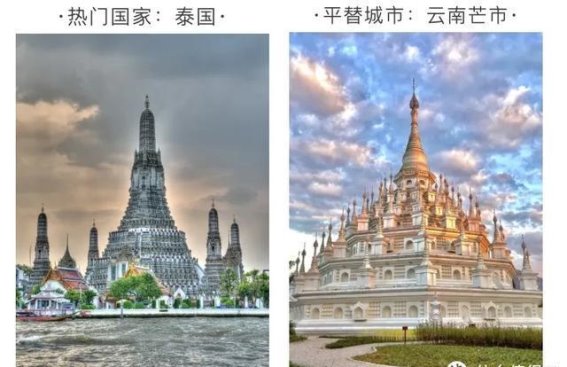 开销减半，畅游中国！这8大旅游平替地，物美价廉、远离人潮