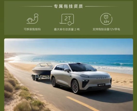 星纪元ET露营版：为户外生活打造的全能SUV