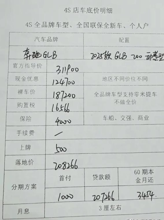 奔驰GLB各版本性价比解析与购车建议