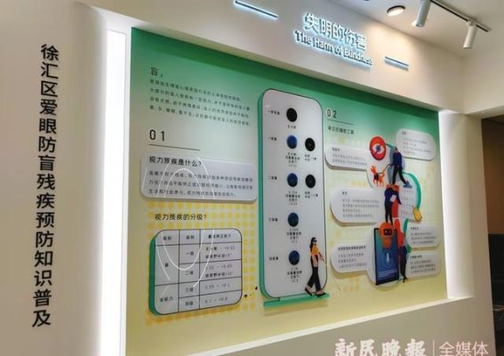 徐汇区爱眼防盲宣传教育基地揭牌：为视力健康提供全方位支持