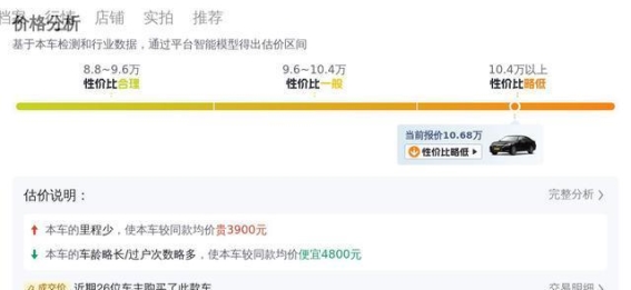 二手皇冠2015款 2.0T 先锋版：高性价比豪华车，驾乘体验不容错过