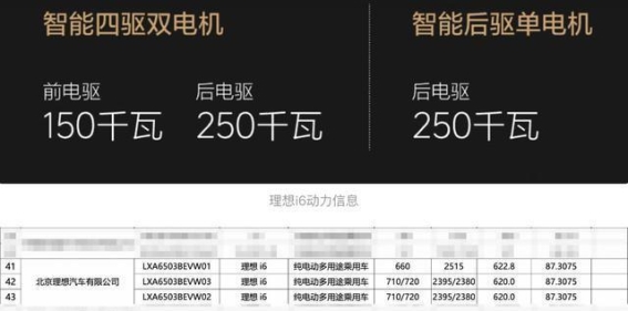 理想i6无伪装实车曝光，双色设计彰显个性，搭配可选自行车架
