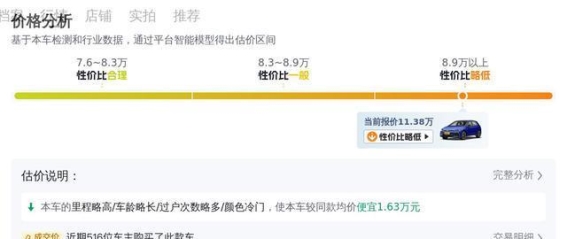 驾驶德系钢炮的快感：高尔夫2021款280TSI DSG R-Line二手车体验